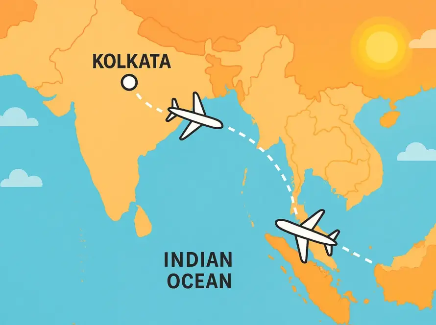 Illustrated travel route from Kolkata to Maldives